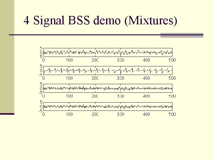 4 Signal BSS demo (Mixtures) 