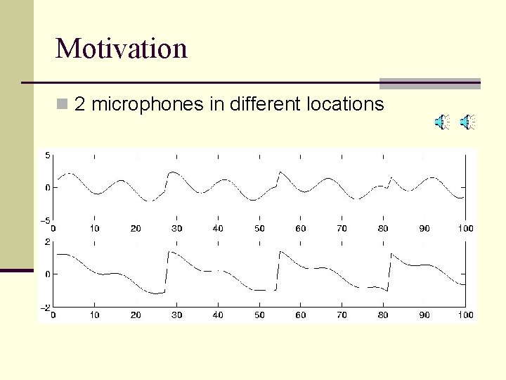 Motivation n 2 microphones in different locations 