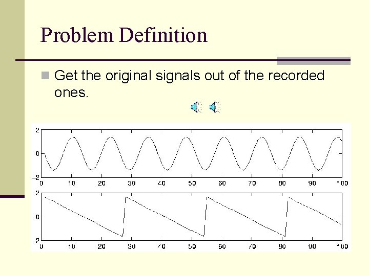Problem Definition n Get the original signals out of the recorded ones. 