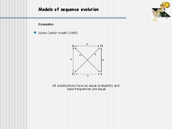 Models of sequence evolution Examples Jukes-Cantor model (1969) All substitutions have an equal probability