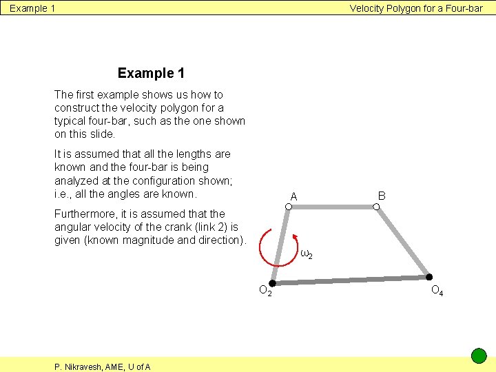 Example 1 Velocity Polygon for a Four-bar Example 1 The first example shows us