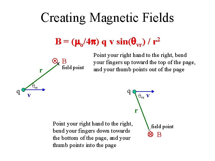Creating Magnetic Fields B = ( o/4 ) q v sin(qvr) / r 2