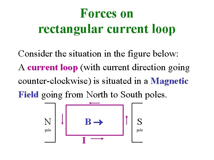 Forces on rectangular current loop Consider the situation in the figure below: A current