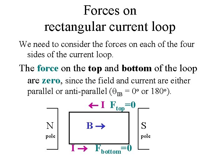 Forces on rectangular current loop We need to consider the forces on each of