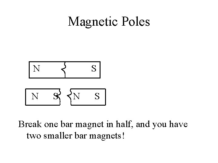 Magnetic Poles N N S S N S Break one bar magnet in half,