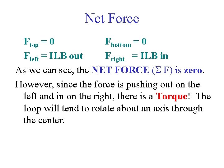 Net Force Ftop = 0 Fbottom = 0 Fleft = ILB out Fright =