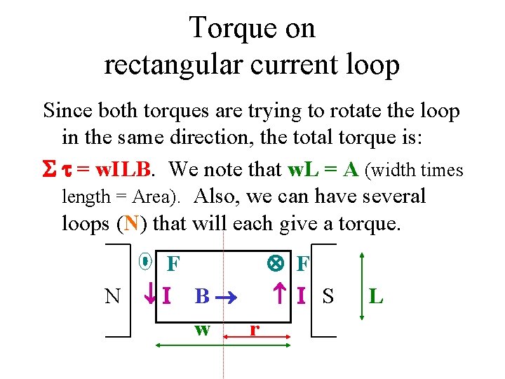 Torque on rectangular current loop Since both torques are trying to rotate the loop