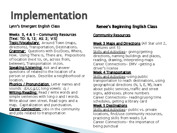 Implementation Lynn’s Emergent English Class Weeks 3, 4 & 5 – Community Resources [Text: