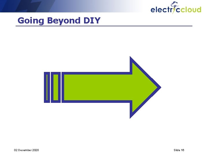 Going Beyond DIY 02 December 2020 Slide 16 