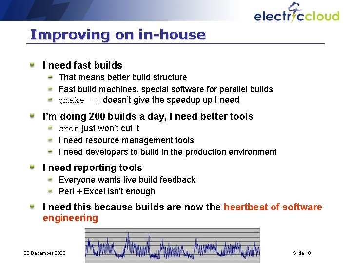 Improving on in-house I need fast builds That means better build structure Fast build