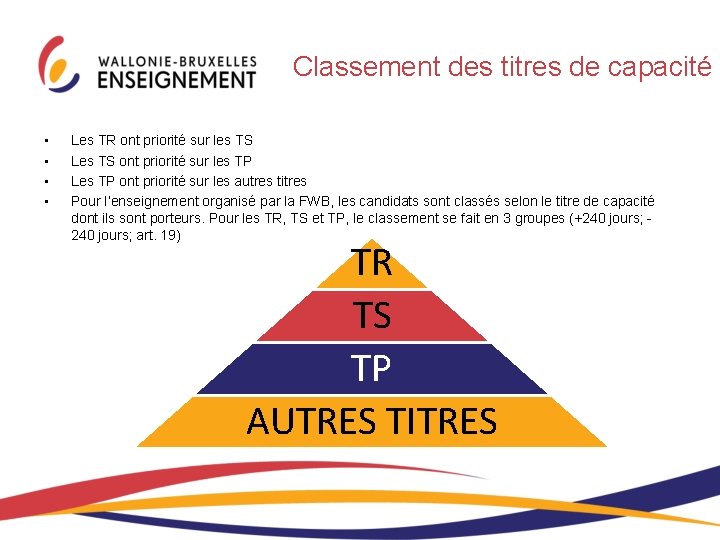 Classement des titres de capacité • • Les TR ont priorité sur les TS Classement des titres de capacité • • Les TR ont priorité sur les TS