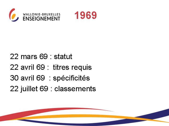 1969 22 mars 69 : statut 22 avril 69 : titres requis 30 1969 22 mars 69 : statut 22 avril 69 : titres requis 30
