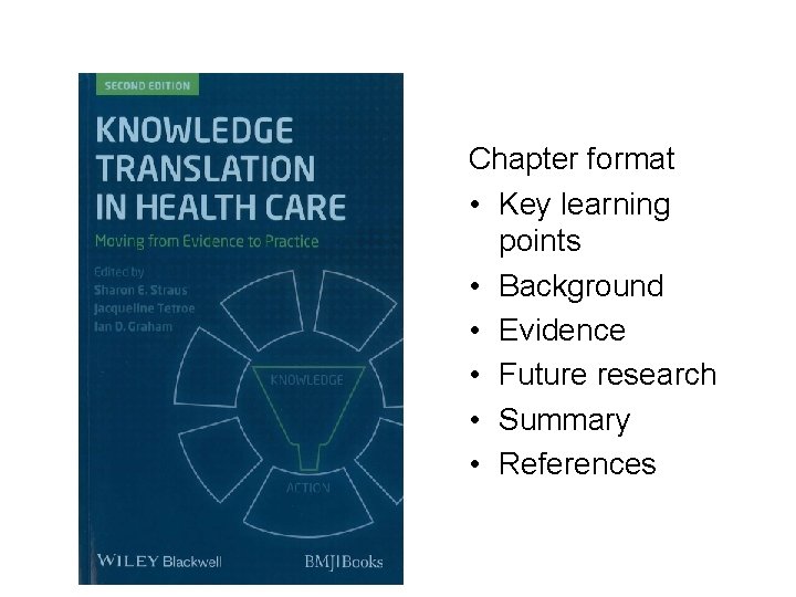 Chapter format • Key learning points • Background • Evidence • Future research •