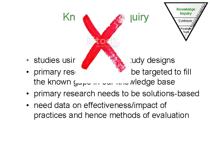 ge led ow Kn rin g Synthesis Ta ilo Knowledge Inquiry Products/ Tools • ge led ow Kn rin g Synthesis Ta ilo Knowledge Inquiry Products/ Tools •