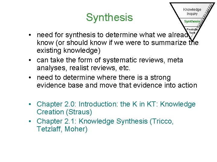 ge led ow Kn rin g Synthesis Ta ilo Synthesis Knowledge Inquiry Products/ Tools