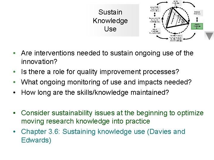 Monitor Knowledge Use g Prod rin uiloc To. Toa ts/ ls K thes owle Monitor Knowledge Use g Prod rin uiloc To. Toa ts/ ls K thes owle
