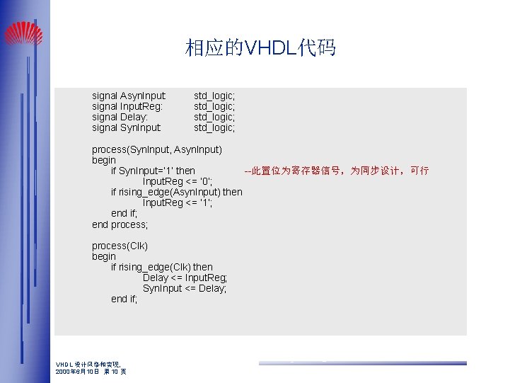 相应的VHDL代码 signal Asyn. Input: signal Input. Reg: signal Delay: signal Syn. Input: std_logic; process(Syn.