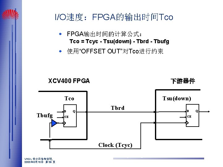 I/O速度：FPGA的输出时间Tco w FPGA输出时间的计算公式： Tco = Tcyc - Tsu(down) - Tbrd - Tbufg w 使用“OFFSET