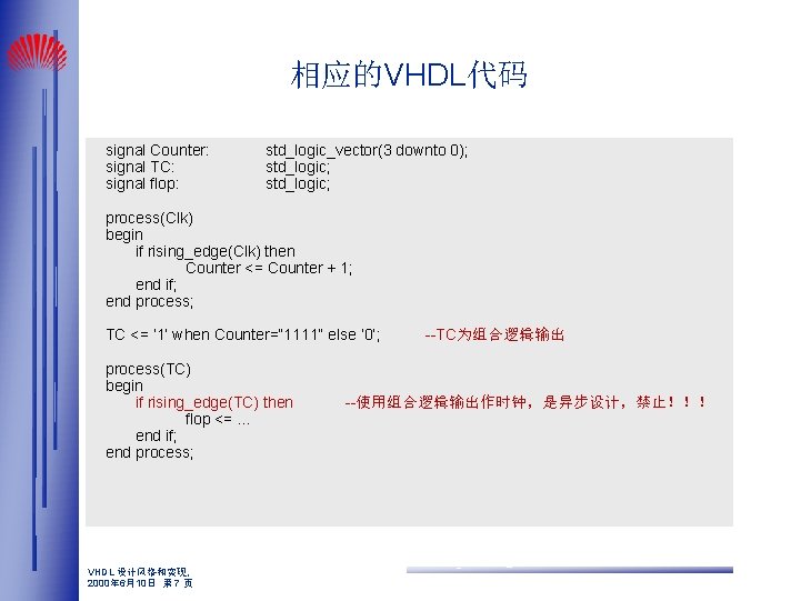 相应的VHDL代码 signal Counter: signal TC: signal flop: std_logic_vector(3 downto 0); std_logic; process(Clk) begin if