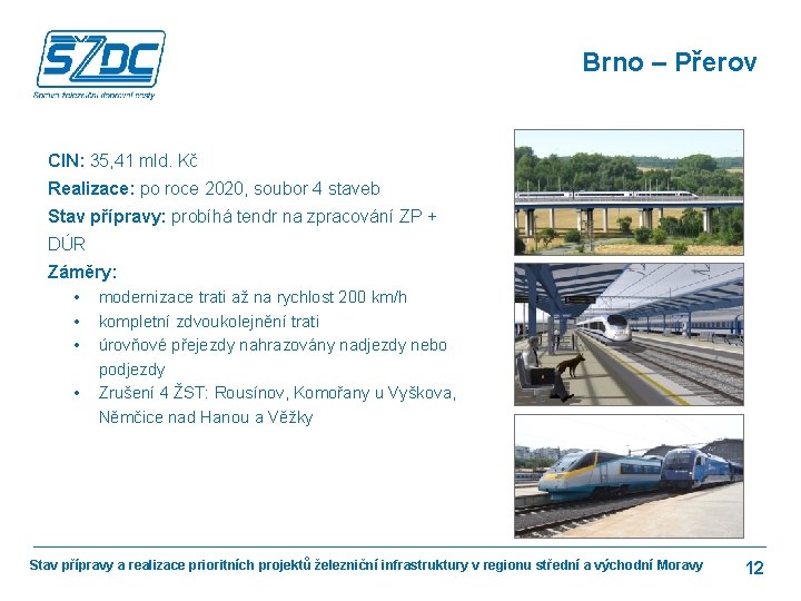 Brno – Přerov CIN: 35, 41 mld. Kč Realizace: po roce 2020, soubor 4