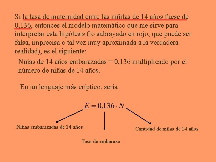 Si la tasa de maternidad entre las niñitas de 14 años fuese de 0,