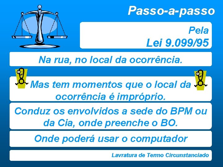 Passo-a-passo Pela Lei 9. 099/95 Na rua, no local da ocorrência. Mas tem momentos