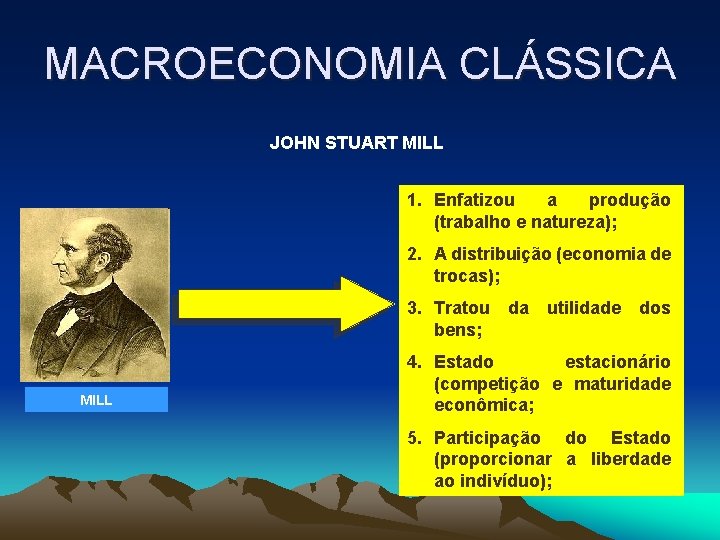 MACROECONOMIA CLÁSSICA JOHN STUART MILL 1. Enfatizou a produção (trabalho e natureza); 2. A