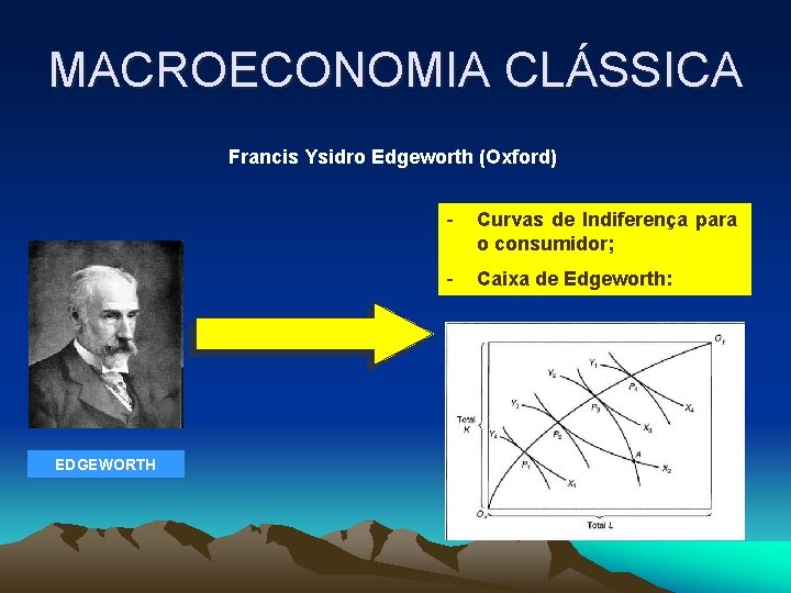 MACROECONOMIA CLÁSSICA Francis Ysidro Edgeworth (Oxford) EDGEWORTH - Curvas de Indiferença para o consumidor;