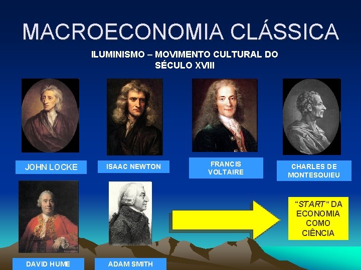 MACROECONOMIA CLÁSSICA ILUMINISMO – MOVIMENTO CULTURAL DO SÉCULO XVIII JOHN LOCKE ISAAC NEWTON FRANCIS