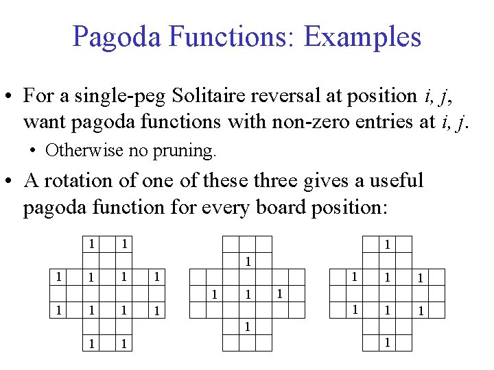 Pagoda Functions: Examples • For a single-peg Solitaire reversal at position i, j, want