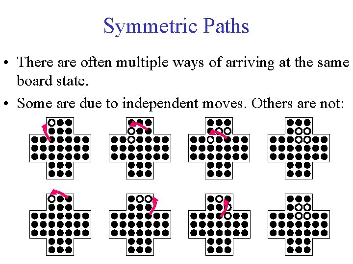 Symmetric Paths • There are often multiple ways of arriving at the same board