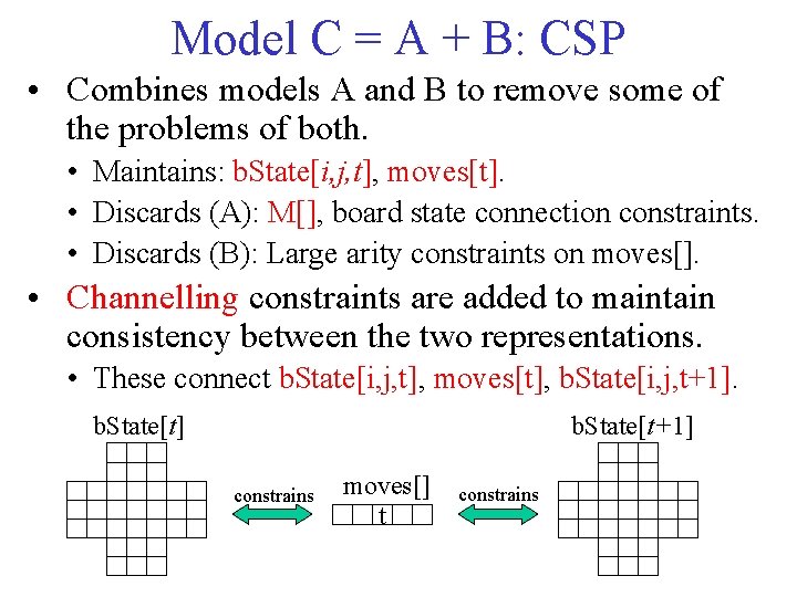 Model C = A + B: CSP • Combines models A and B to
