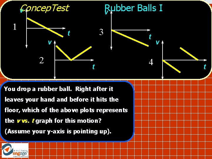 Concep. Test v 1 Rubber v 3 t v 2 t You drop a Concep. Test v 1 Rubber v 3 t v 2 t You drop a