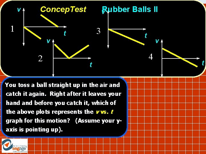 v Concep. Test 1 v 2 v. Rubber Balls II 3 t t You v Concep. Test 1 v 2 v. Rubber Balls II 3 t t You