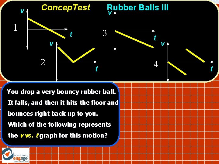 v Concep. Test 1 Rubber Balls III v 3 t v 2 t You v Concep. Test 1 Rubber Balls III v 3 t v 2 t You