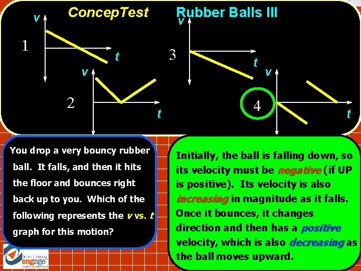 v Concep. Test 1 Rubber Balls III v 3 t v 2 You drop v Concep. Test 1 Rubber Balls III v 3 t v 2 You drop