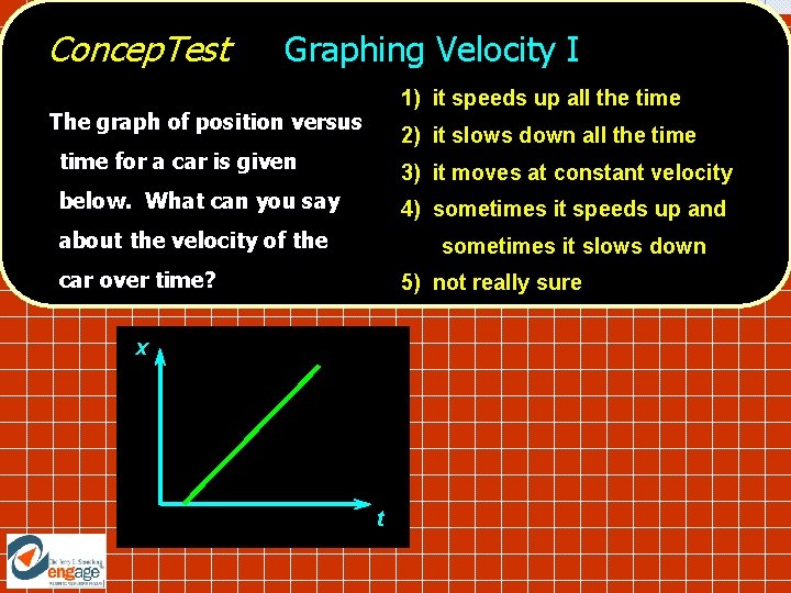 Concep. Test Graphing Velocity I 1) it speeds up all the time The graph Concep. Test Graphing Velocity I 1) it speeds up all the time The graph