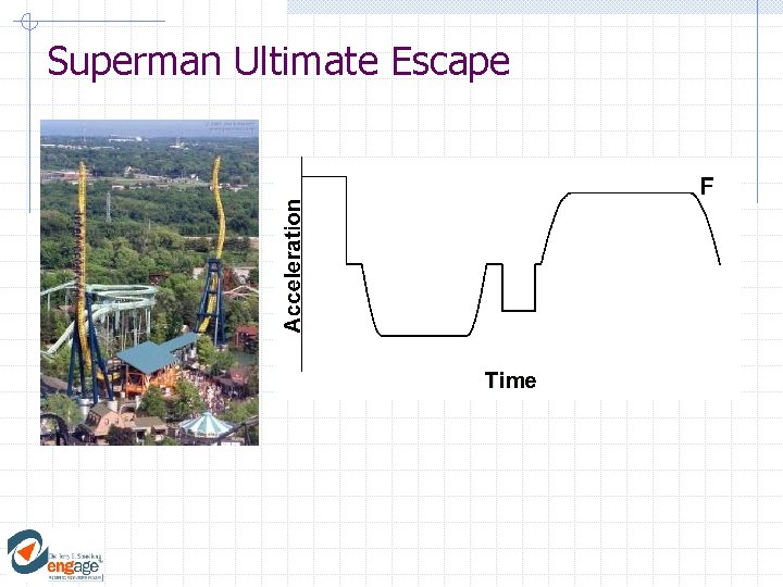 Superman Ultimate Escape Superman Ultimate Escape