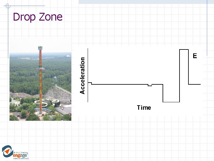 Drop Zone Drop Zone