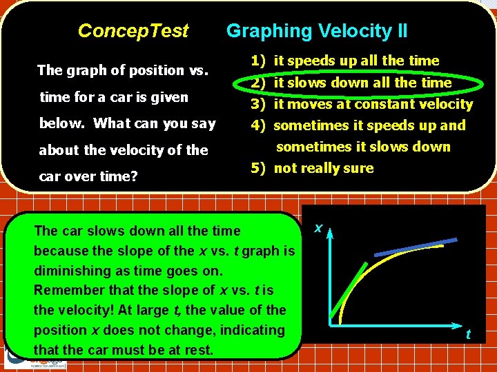 Concep. Test The graph of position vs. time for a car is given below. Concep. Test The graph of position vs. time for a car is given below.