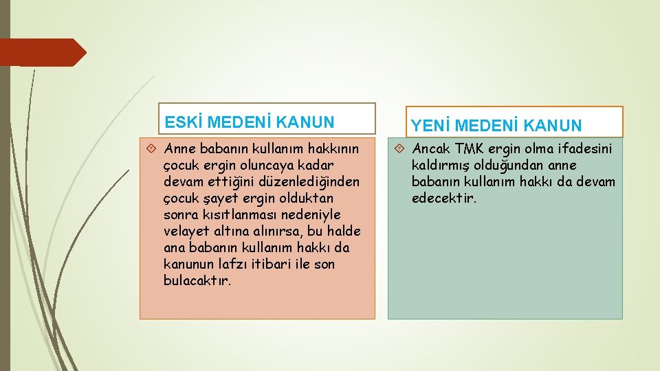 ESKİ MEDENİ KANUN Anne babanın kullanım hakkının çocuk ergin oluncaya kadar devam ettiğini düzenlediğinden