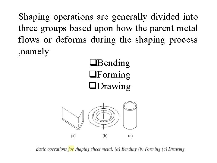 Shaping operations are generally divided into three groups based upon how the parent metal