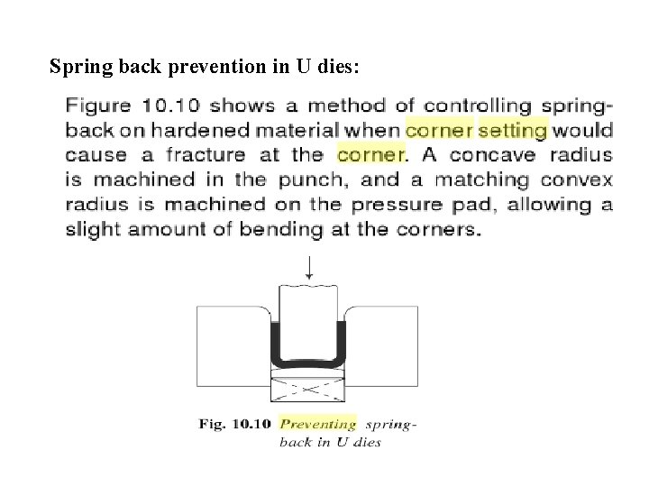 Spring back prevention in U dies: 