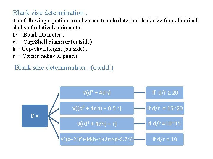 Blank size determination : The following equations can be used to calculate the blank