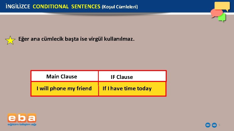 İNGİLİZCE CONDITIONAL SENTENCES (Koşul Cümleleri) Eğer ana cümlecik başta ise virgül kullanılmaz. Main Clause