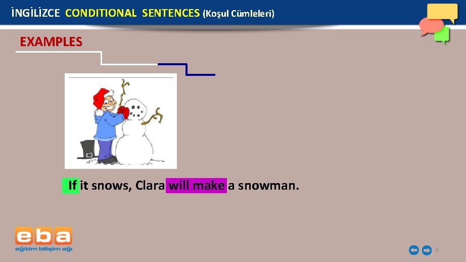 İNGİLİZCE CONDITIONAL SENTENCES (Koşul Cümleleri) EXAMPLES If it snows, Clara will make a snowman.