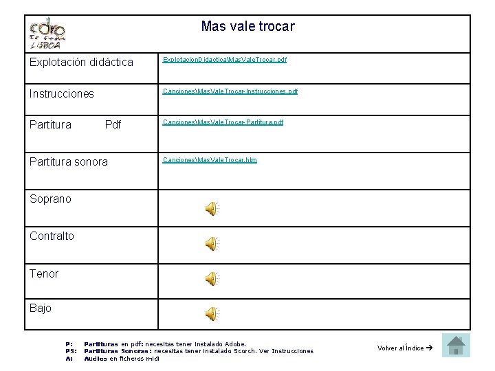Mas vale trocar Explotación didáctica Explotacion. DidacticaMas. Vale. Trocar. pdf Instrucciones CancionesMas. Vale. Trocar-Instrucciones. Mas vale trocar Explotación didáctica Explotacion. DidacticaMas. Vale. Trocar. pdf Instrucciones CancionesMas. Vale. Trocar-Instrucciones.