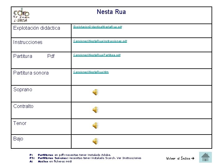 Nesta Rua Explotación didáctica Explotacion. DidacticaNesta. Rua. pdf Instrucciones CancionesNesta. Rua-Instrucciones. pdf Partitura Pdf Nesta Rua Explotación didáctica Explotacion. DidacticaNesta. Rua. pdf Instrucciones CancionesNesta. Rua-Instrucciones. pdf Partitura Pdf