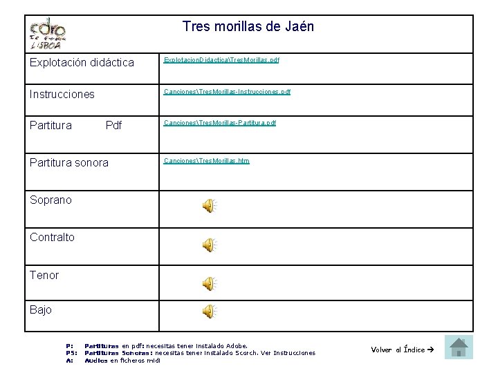 Tres morillas de Jaén Explotación didáctica Explotacion. DidacticaTres. Morillas. pdf Instrucciones CancionesTres. Morillas-Instrucciones. pdf Tres morillas de Jaén Explotación didáctica Explotacion. DidacticaTres. Morillas. pdf Instrucciones CancionesTres. Morillas-Instrucciones. pdf