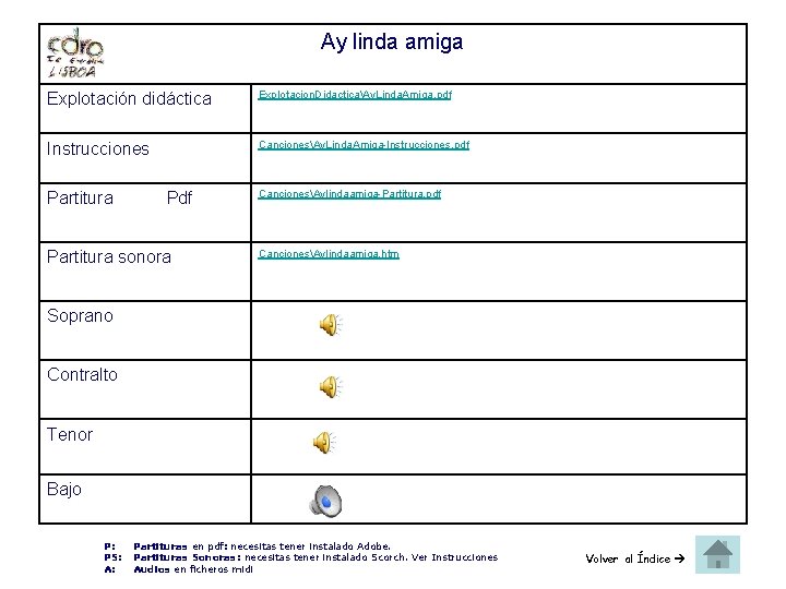 Ay linda amiga Explotación didáctica Explotacion. DidacticaAy. Linda. Amiga. pdf Instrucciones CancionesAy. Linda. Amiga-Instrucciones. Ay linda amiga Explotación didáctica Explotacion. DidacticaAy. Linda. Amiga. pdf Instrucciones CancionesAy. Linda. Amiga-Instrucciones.
